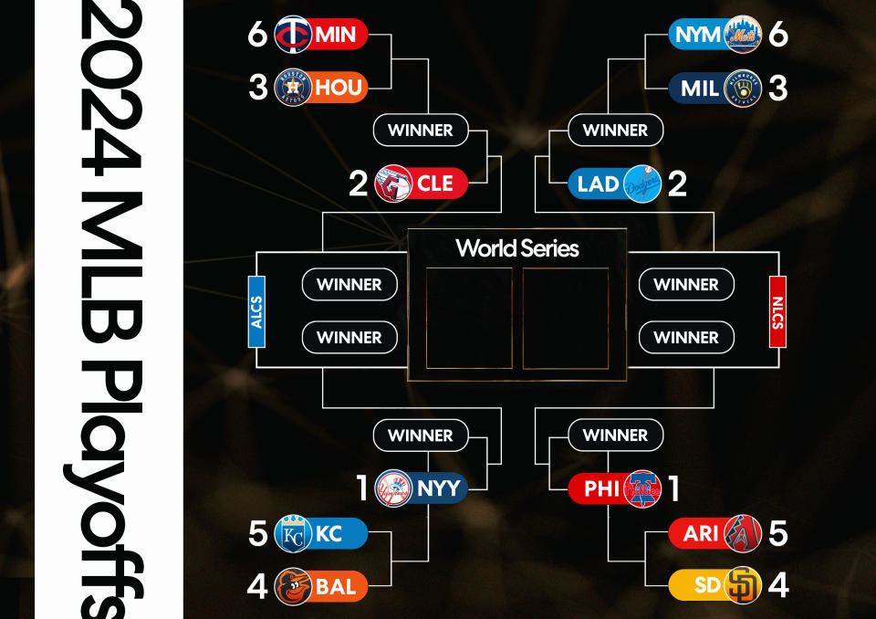 The postseason picture can still change dramatically between now and Oct. 1. (Henry Russell/Yahoo Sports)